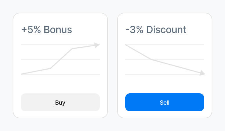 Built-in Bonus on Trades