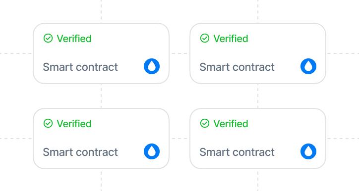 Audited for Security